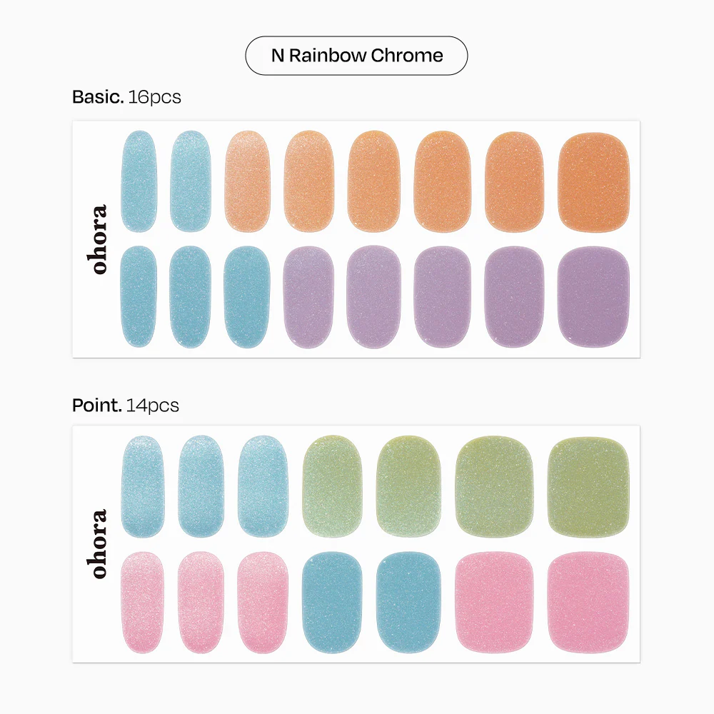 [10% OFF] Pastel Chrome Set - Image 7